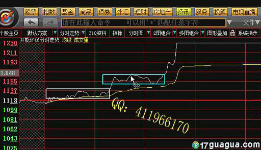 anyang5