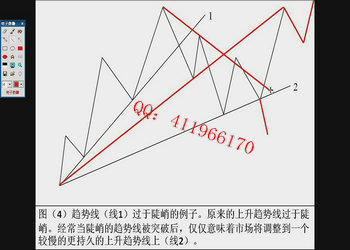 qushililun4