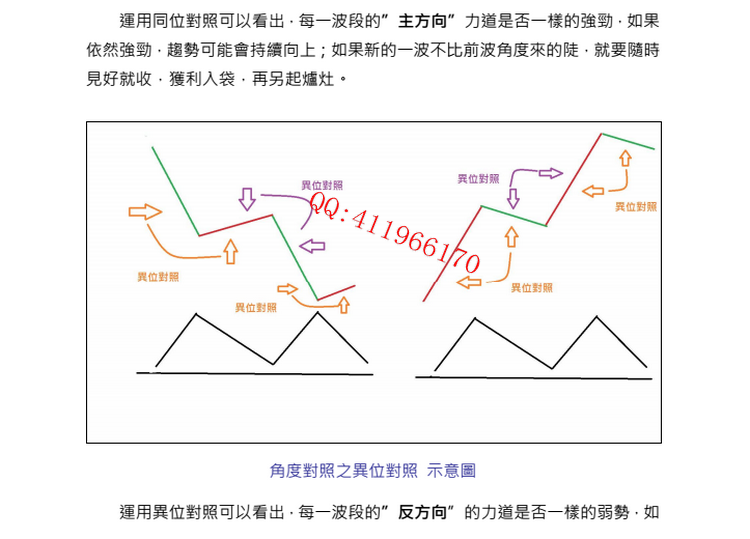 xiaomingdaoqizhi36