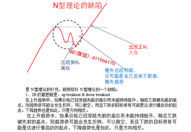 danhuangpaicaopanshou1