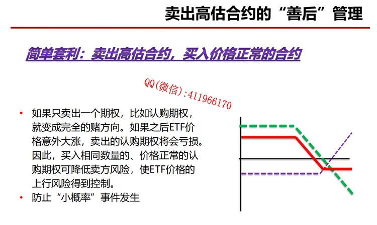 shangjiaoqiquan2