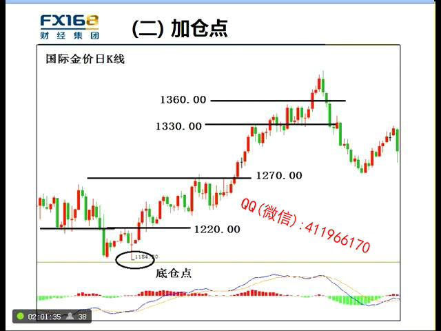 weijun8