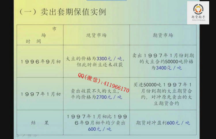 wanggangqihuo8