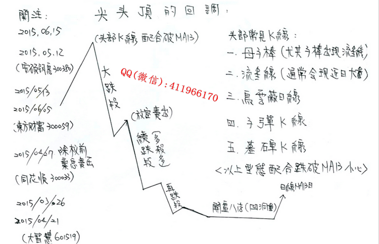 huangsong2