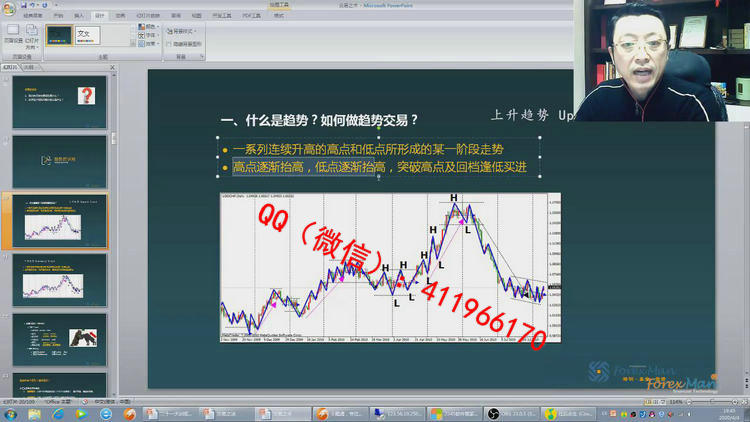 forexmanhaiqin211