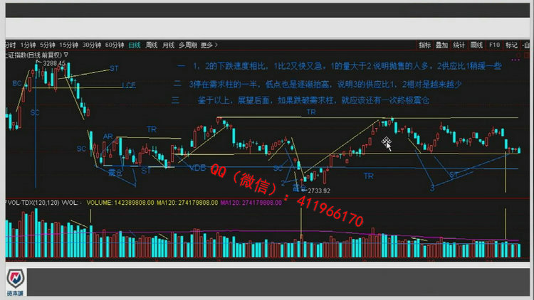 weikefushichangxingwei3