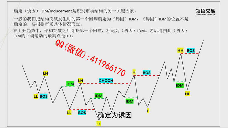 lingwujiaoyi3