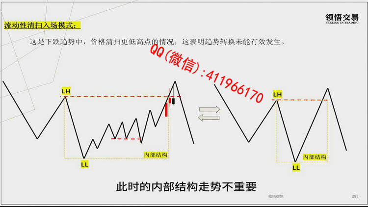 lingwujiaoyi5